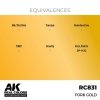 AK Interactive RC831 Fork Gold 17 ml